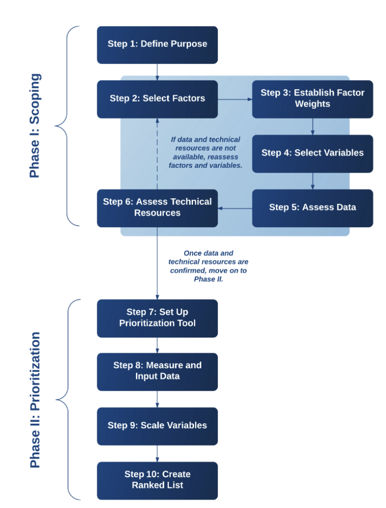 Graphic 2 1