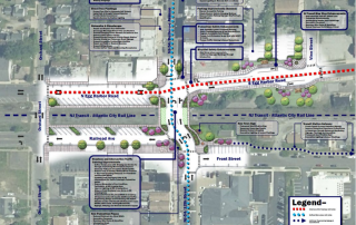 Hammonton Implementation