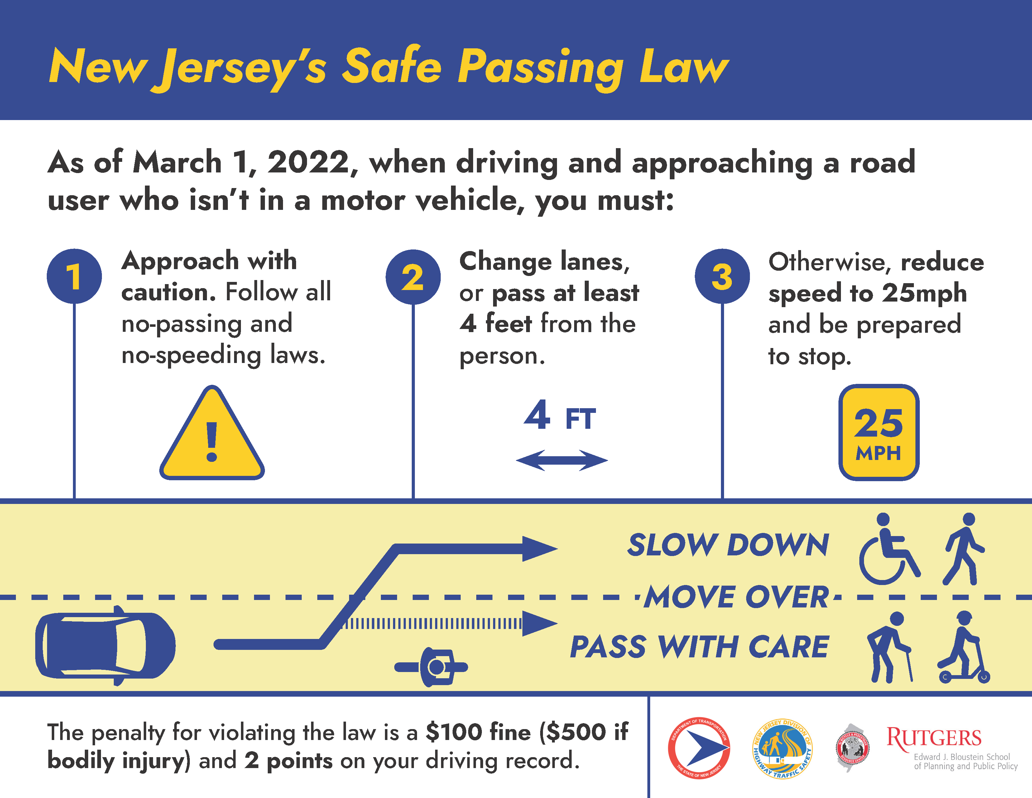 Safe Passing Flyer 2023 1
